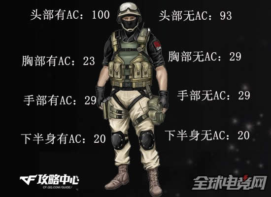 MK18��������