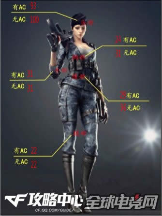 CFM4A1������������ CFM4A1�������