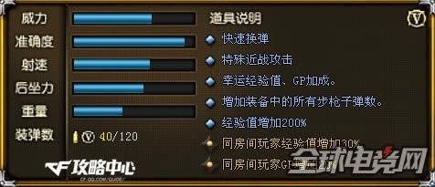 M4A1��������