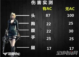 CF9A91������Բ������ӵ�ս������