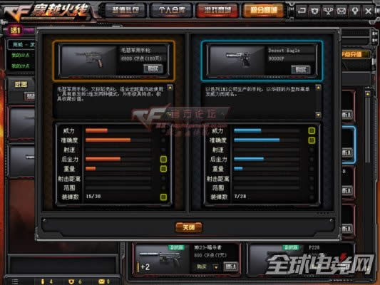 CFëɪ������ǹ�������Խ���