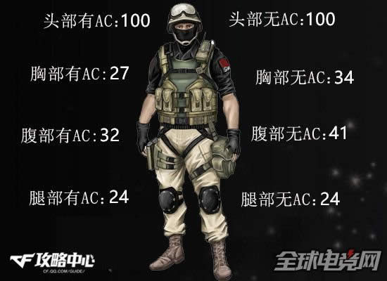 CF����CR-21��������