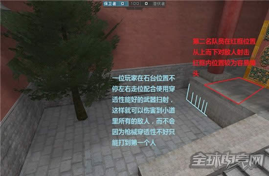 CF���ǵ�ͼ����