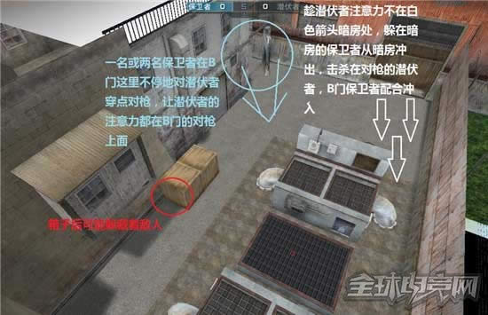 CF��������ͼ����