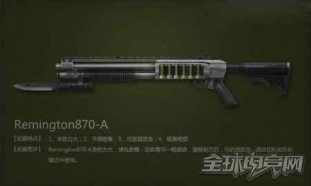 CFRemington870-Aɢ��ǹ������������
