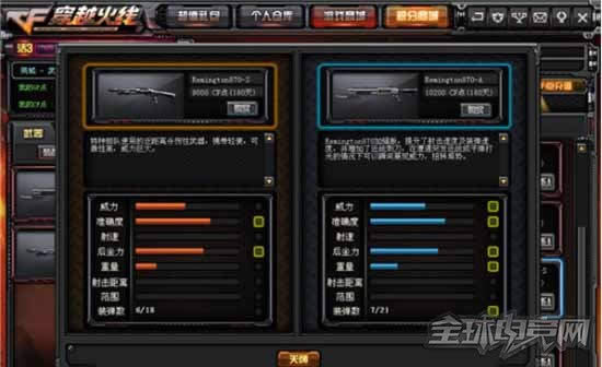 CFRemington870-A散弹枪武器属性评测 CFRemington870-A散弹枪武器属性评测