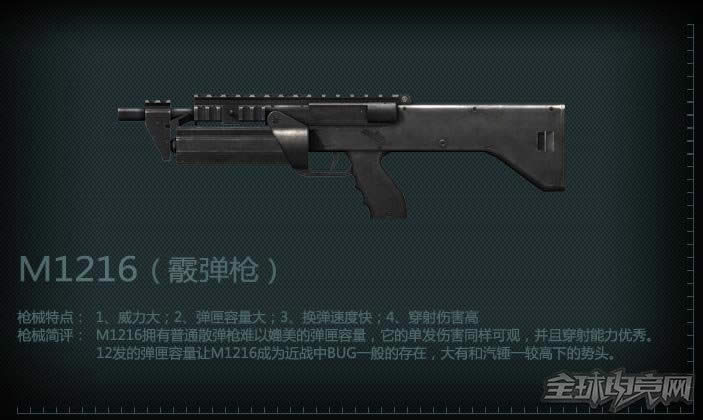 CFM1216散弹枪武器介绍 CFM1216散弹枪武器介绍