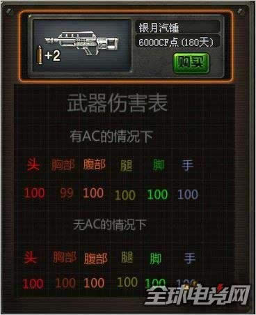 CF���������������� ������������Ǯ��