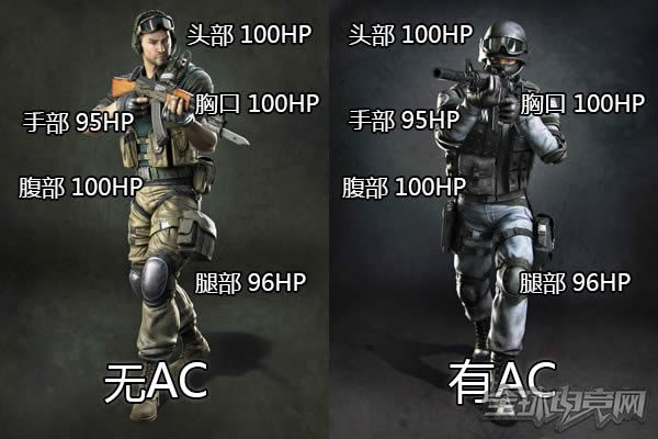 CF打击者天羽武器介绍 CF打击者天羽武器介绍