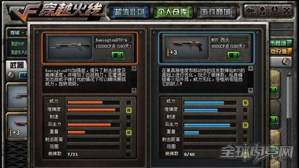 CFM37烈火武器介绍 CFM37烈火武器介绍