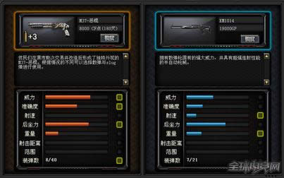 CFM37恶棍武器介绍 CFM37恶棍武器介绍