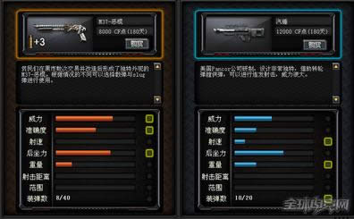 CFM37恶棍武器介绍 CFM37恶棍武器介绍