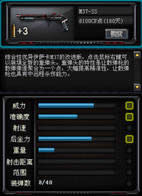 CFM37-SS散弹枪武器介绍 CFM37-SS散弹枪武器介绍