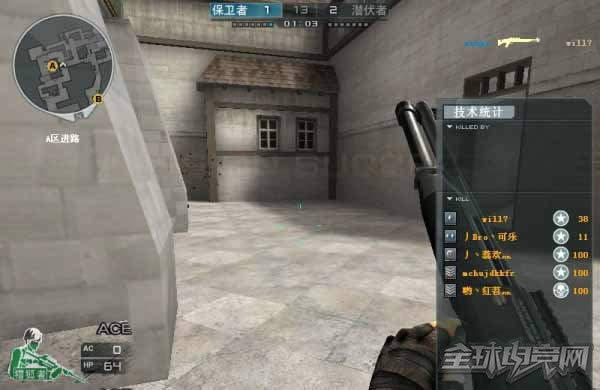 CFXM1014ɢ��ǹ��������