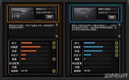 CF˹����ST���ǹ��������