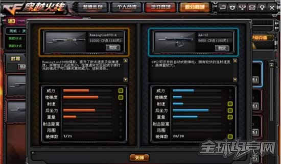 CFRemington870-Aɢ��ǹ������������