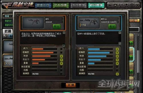 CFMP5-A���ǹ��������