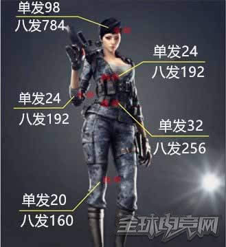 CFM1216ɢ��ǹ��������