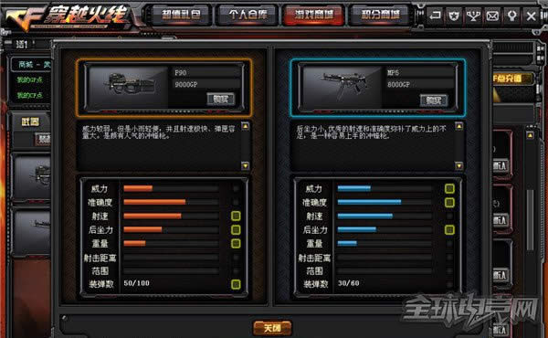 CFP90��������