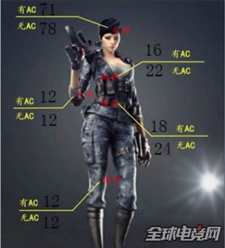 CFP90��������