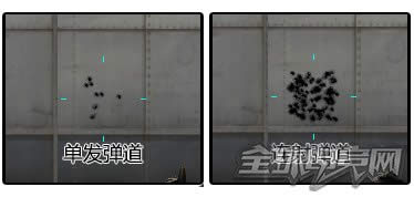 CF�����������������