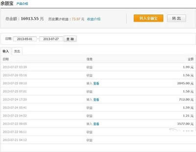 ֧����������