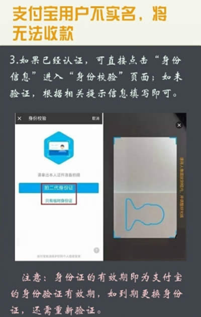 ֧����ʵ����֤