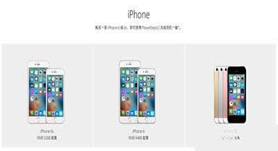 ƻ�������Ż�