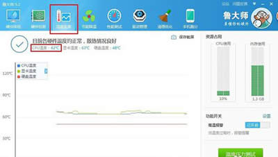 cpu�¶������飿cpu�¶Ȳ鿴ͼ����ϸ�̳�