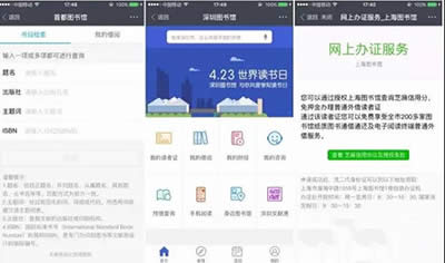 ֧����ͼ��ݷ���