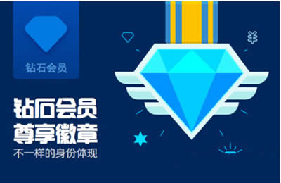 ֧�������ֿ��ٻ�÷���