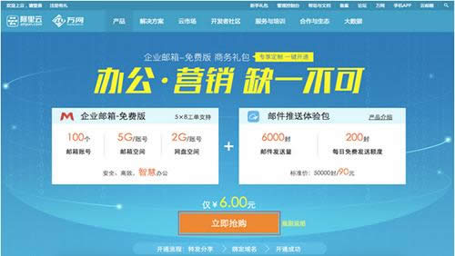 ��������ҵ�������ע������ͼ�Ĳ���