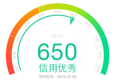 ֧����֥�����÷�ʲôʱ����£�