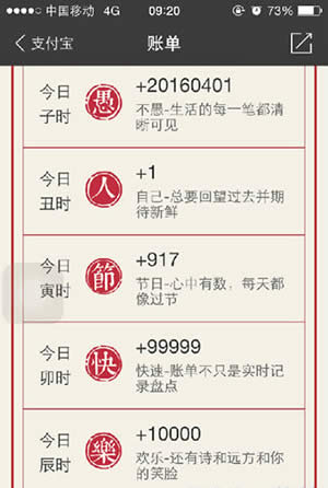 ֧����δ֪ʱ�յ��˵��淨����