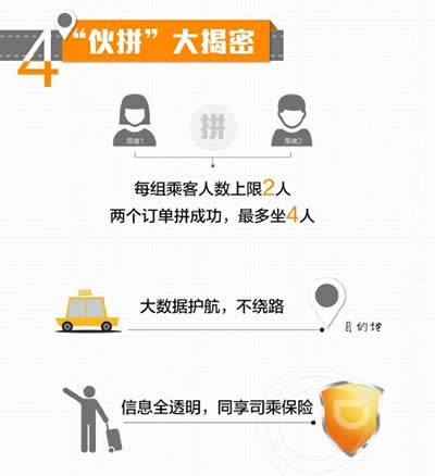 �εγ��п쳵����ƴ��