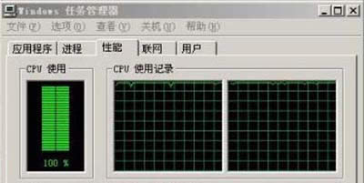 ����cpu�����ʹ��ߴ����취
