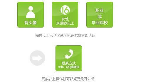 ΢Ů������