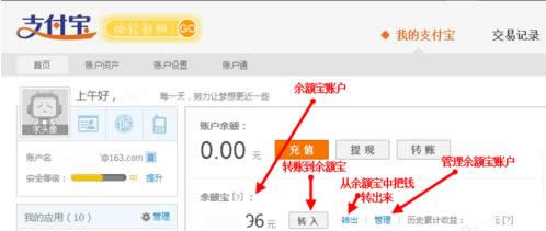 ֧��������ͼ����ϸ�̳�֮��_֧����