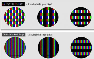 ipad3��ipad2������