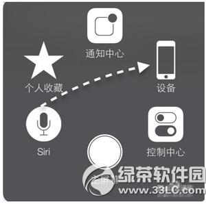 iphone6plus��ô��ͼ iphone6plus����ͼ�Ľ̳�7