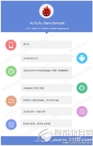 ��max proɶʱ������ �����콢�ֻ���max pro����ʱ��