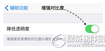 iphone6s��������ô���� iphone6s���ٽ������8