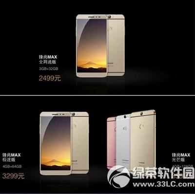 ���ɷ���max�������� ���ɷ���max���ò���