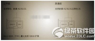 ����pro5����װ�� ����pro5��װsim��ͼ����ϸ�̳�