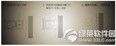 ����pro5��ôװ�� ����pro5��װsim��ͼ�Ľ̳�5