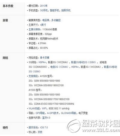 vivo x5pro��iphone5s��һ���� iphone5s��vivo x5pro�Ƚ�