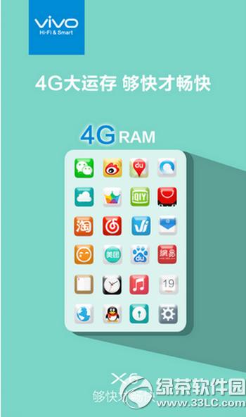 vivo x6��iphone6plus�ĸ��� iphone6plus��vivo x6�Ա�1