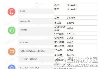 ��Ϊp9max�������� ��Ϊp9max���ò���