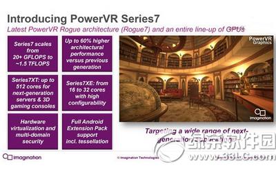 iphone6s gpu��ʲô�ͺ� iphone6s gpu�ͺŽ���