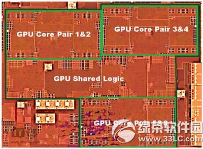 iphone6s gpu��ɶ�ͺ� iphone6s gpu�ͺŽ���